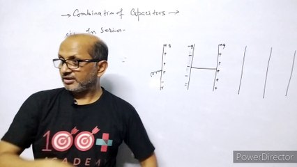XII-Physics:(2.8) Series And Parallel combination of capacitor.By- A. Prakash