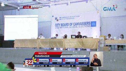 Update sa canvassing sa Parañaque as of 2:45 am | Eleksyon 2022