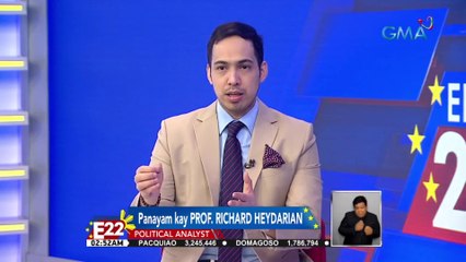 Panayam kay Prof. Richard Heydarian tungkol sa mga pahayag nina Robredo at Marcos | Eleksyon 2022