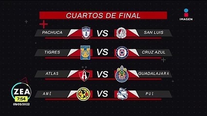 Liga Mx: Tenemos Liguilla definida