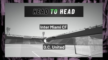Inter Miami CF Vs. D.C. United: Both Teams To Score, May 14, 2022