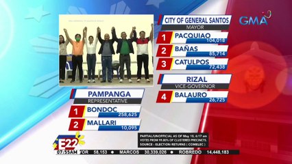 Update sa Cebu City as of 7:55 a.m. | Eleksyon 2022