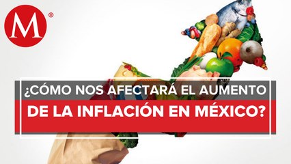 ¿A qué se debe la inflación de los precios en los productos?
