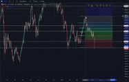 ETHEREUM ETH WATCH OUT FOR THESE LEVELS! PRICE ANALYSIS PRICE PREDICTION