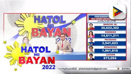 Partial and unofficial result of presidential and vice presidential race as of May 10, 2022, 9:17 a.m.