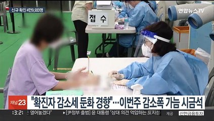 확진 다시 5만 명 육박…병의원 신속항원검사 재연장