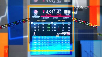 Wall Street Hari Ini: Bursa AS Tumbang Imbas Panic Selling Investor yang Terus Berlanjut!