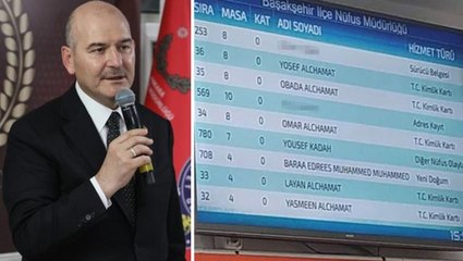 Bakan Soylu: Türk vatandaşlığına geçen Suriyeli sayısı 200 bin 950'dir