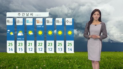 [날씨] 내일 전국 흐리다 차차 갬...큰 일교차 / YTN