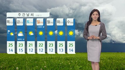 [날씨] 오늘 전국 흐리다 차차 갬...큰 일교차 / YTN
