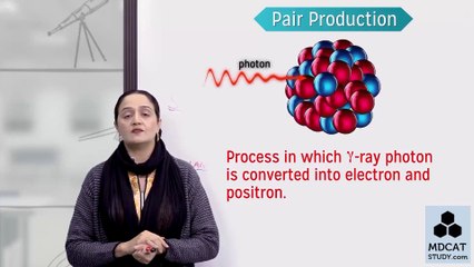 LEC#14 ANNIHILATION OF MATTER