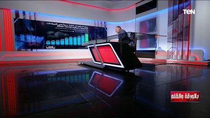 انفوجراف يوضح استهداف 24% نموا في الإيرادات الضريبية بموازنة 2023