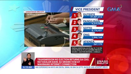 Transmission ng ERs sa CDO, natagalan dahil sa sirang VCM at mahinang Internet connection | UB