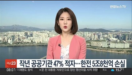 작년 공공기관 47% 적자…한전 5조8천억 손실