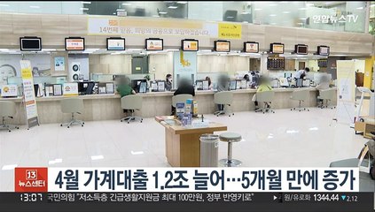 4월 가계대출 1.2조 늘어…5개월 만에 증가