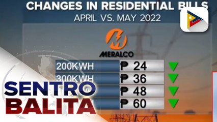 Meralco, may bawas-singil ngayong buwan