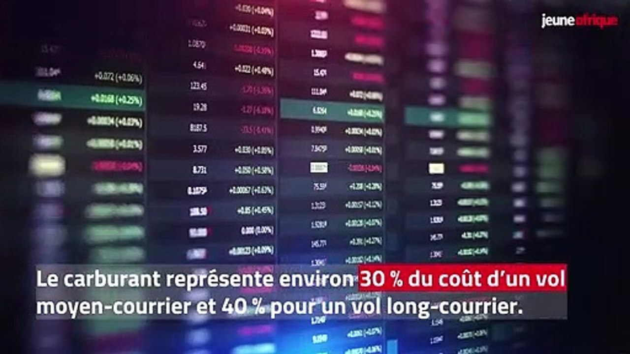 Les compagnies aériennes face à la flambée du kérosène : la reprise dans le ciel africain menacée ?
