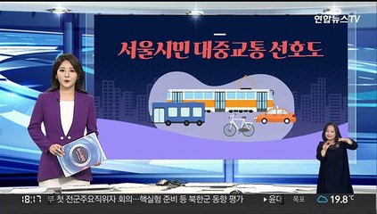 [그래픽뉴스] 서울시민 대중교통 선호도