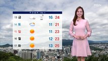 [종합뉴스 날씨]내일 27도 안팎 고온현상…주말 더위 누그러져.