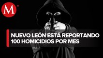 Nuevo León suma 400 homicidios en 4 meses