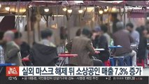 실외 마스크 해제 뒤 소상공인 매출 7.3% 증가