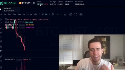 Stablecoin UST Peg BREAKING! The Biggest Risk In All Of Crypto LUNA SELLING BITC