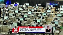 PPCRV, sinimulan na ang matching process na tutukoy kung tugma ang datos sa transparency server at numerong nakuha ng mga volunteer | 24 Oras