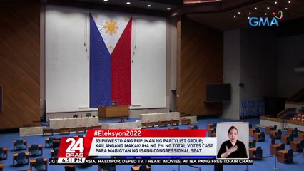 63 puwesto ang pupunan ng partylist group; kailangang makakuha ng 2% ng total votes cast para mabigyan ng isang congressional seat | 24 Oras