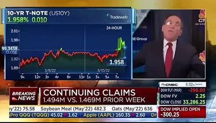 Important Videos of The Truth on the War In Ukraine, Food Shortages, What fake News is not telling You