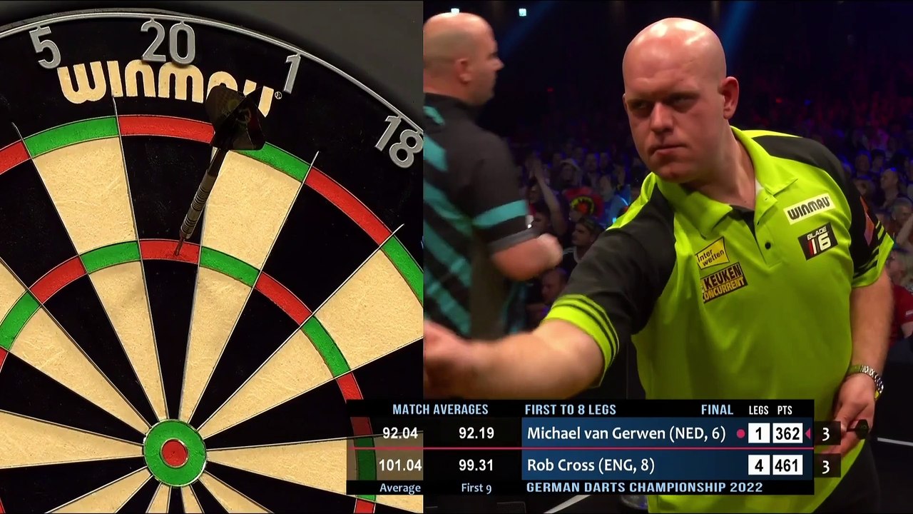 Van Gerwen Vs Cross Final German Darts Championship 20221 video