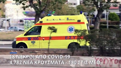 Ελλάδα - COVID-19: 18 θάνατοι, 4.782 κρούσματα