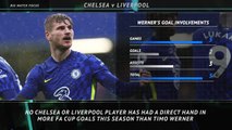 Big Match Focus - Chelsea v Liverpool