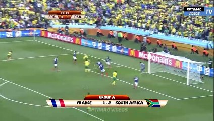 Copa do Mundo 2010 - Todos os gols
