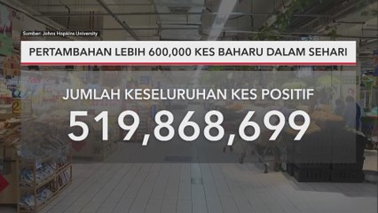COVID-19 Global | Pertambahan lebih 600,000 kes baharu dalam sehari