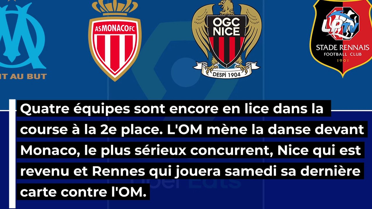 Sprint final : qui a le meilleur calendrier entre l'OM, Monaco, Nice et Rennes ?