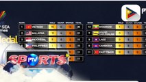 Pilipinas, nasa ikaapat na puwesto; Vietnam, nangunguna pa rin sa SEA Games medal table