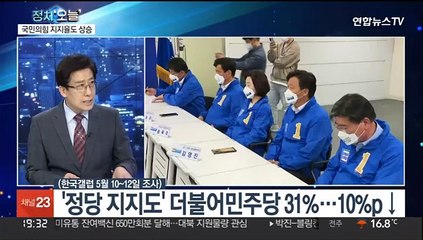 [뉴스프라임] 尹 취임 첫주 지지율↑…민주 '성비위 의혹'에 하락