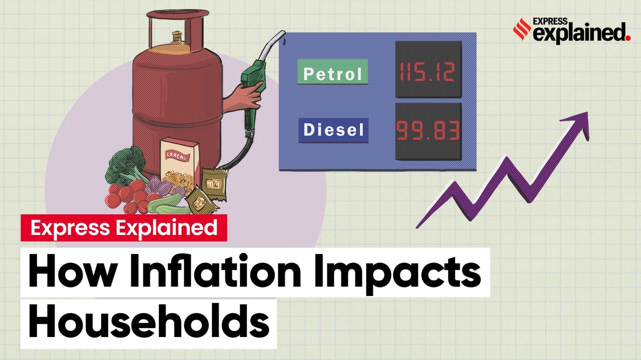 How inflation impacts households, and what to do with your savings
