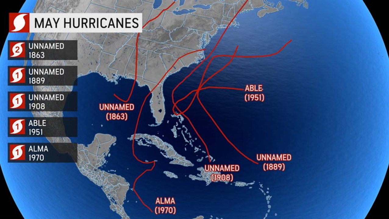 History of Atlantic tropical systems in May