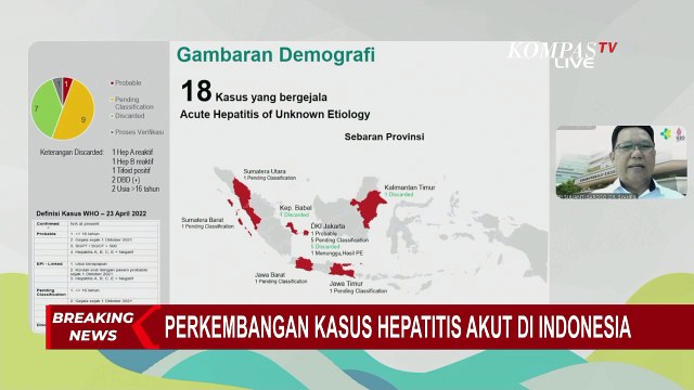 Terkini: Bagaimana Kondisi Kasus Hepatitis Akut Misterius di Indonesia?
