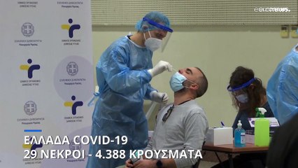 COVID-19 - Ελλάδα: 29 θάνατοι και 4.388 νέα κρούσματα