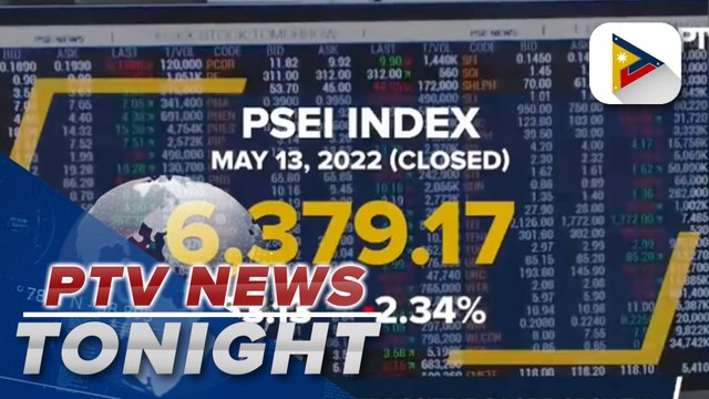 PSEi declines anew despite positive Q1 GDP growth