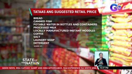 Pagtaas ng suggested retail price ng 82 products, aprubado na ng DTI | SONA