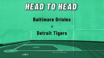 Baltimore Orioles At Detroit Tigers: Moneyline, May 13, 2022