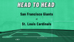 San Francisco Giants At St. Louis Cardinals: Moneyline, May 13, 2022