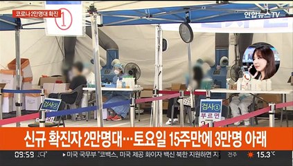코로나19 신규 확진자 2만9,581명…토요일 15주만에 3만명 아래