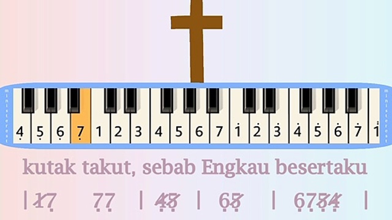 BAPA KUPERCAYA: PIANIKA ❲MELODICA❳ TUTORIAL | LAGU ROHANI