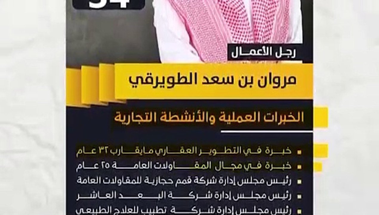 المرشح مروان الطويرقي: دعم اقتصاديات مكة ورفع مستوى الأنشطة الاجتماعية أبرز أهداف حملتي الانتخابية