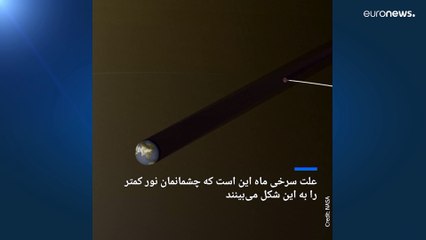 شمارش معکوس برای نخستین ماه‌گرفتگی کامل سال ۲۰۲۲؛ چرایی سرخ شدن ماه در زمان ماه‌گرفتگی