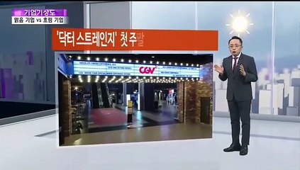 [기업기상도] 손님 몰려 화창한 기업 vs 기회 지나 흐린 기업